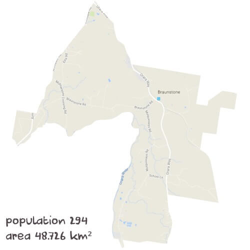 Legal Studies Tutoring Near Me